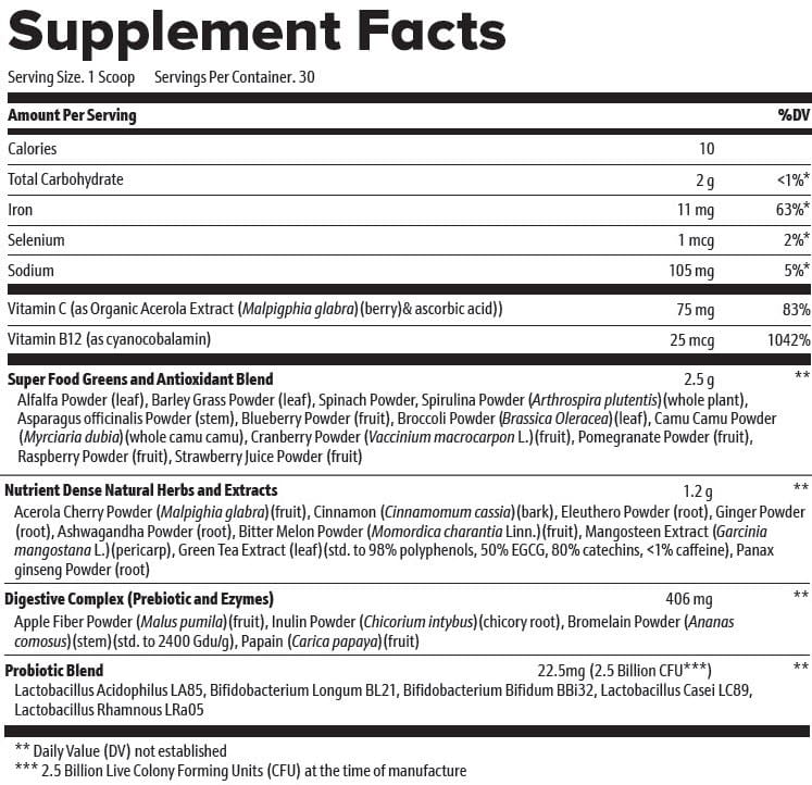 supplement-fact-nw Nagano Lean Body Tonic Review: Is It The Ultimate Fat Burner?